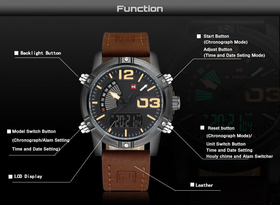 NAVANROS.12 WATCH