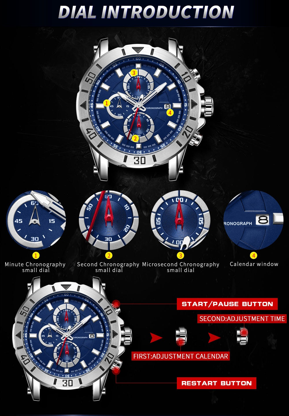 MGR.013 Watch