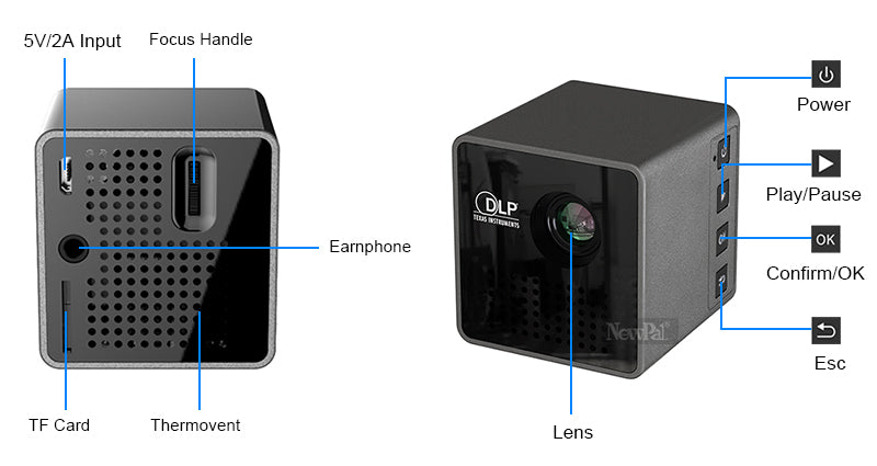 Simplified Micro Projector