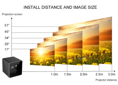 Simplified Micro Projector