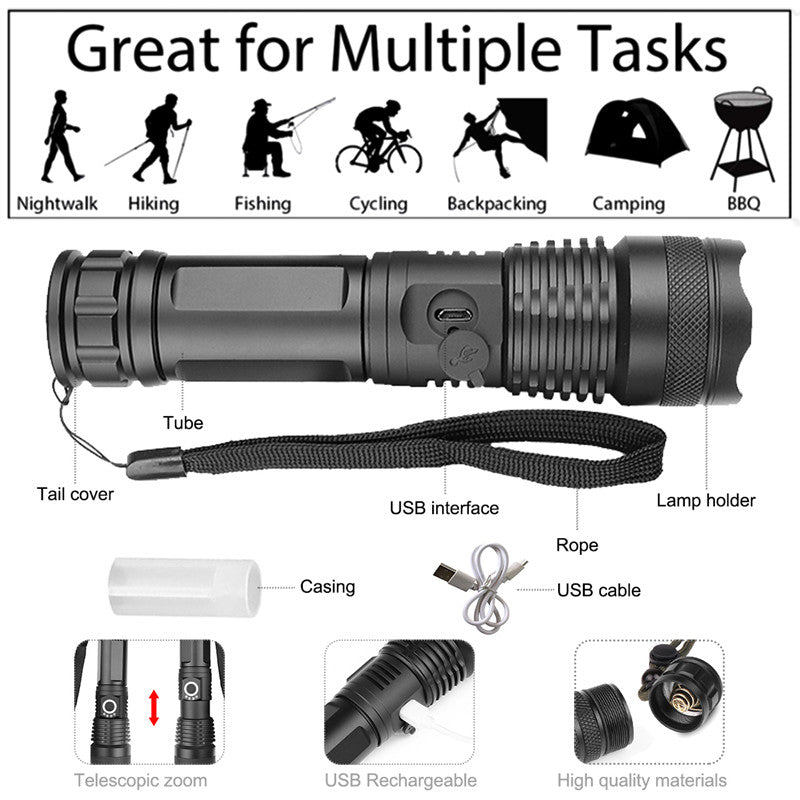 Powerful LED Flash Light