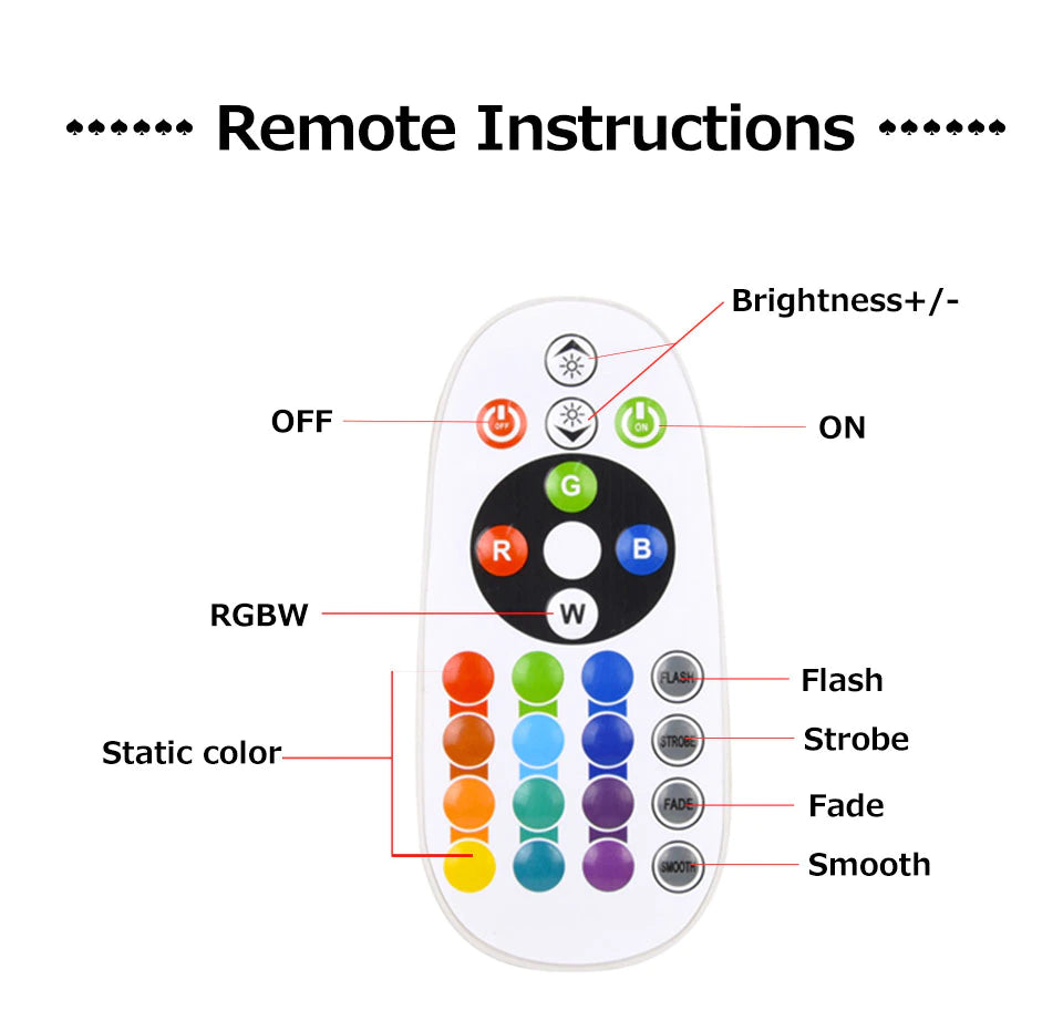 Smart Sunset Projection LED Light