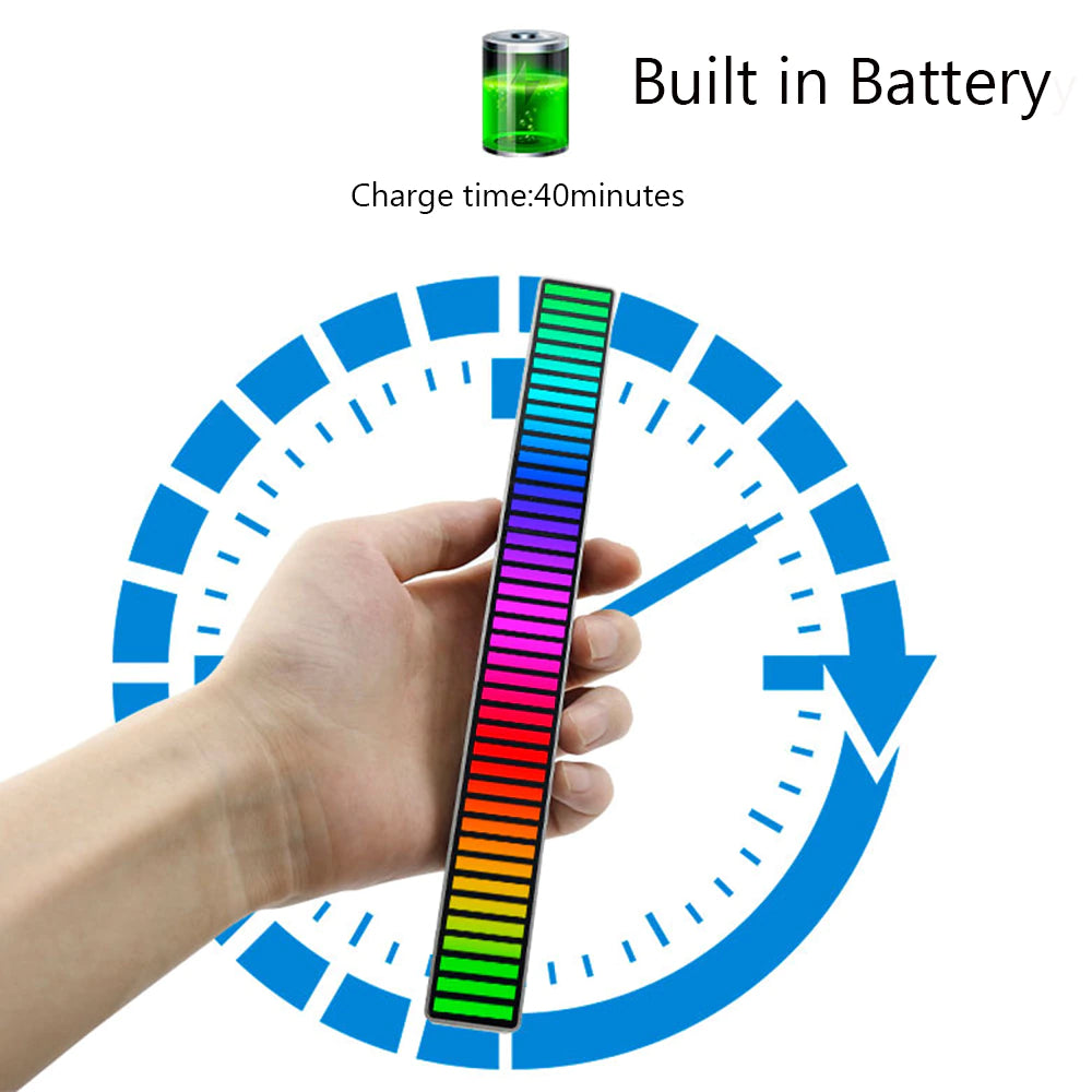 Smart RGB Sensor Light