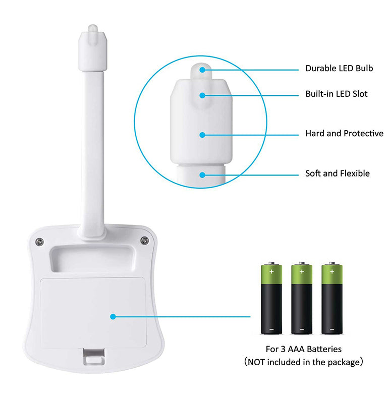 Package of Motion & Sensor Toilet LED Light