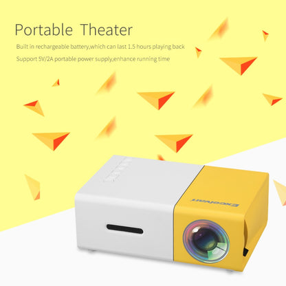 Mini Portable LED Projector